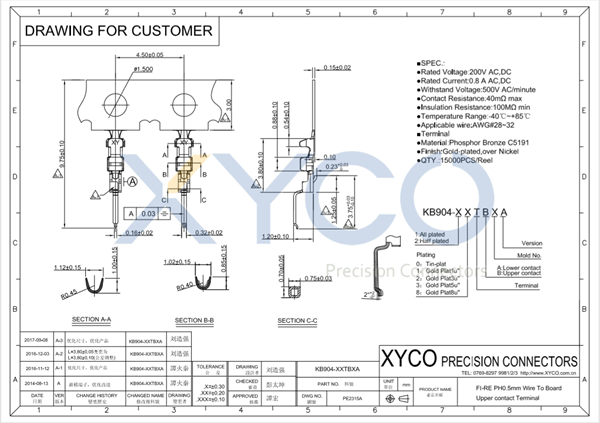 Molex連接器規格